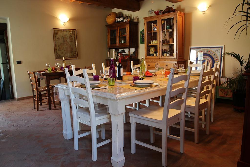 Agriturismo Dimore Di Poggianto Pergine Valdarno Eksteriør bilde